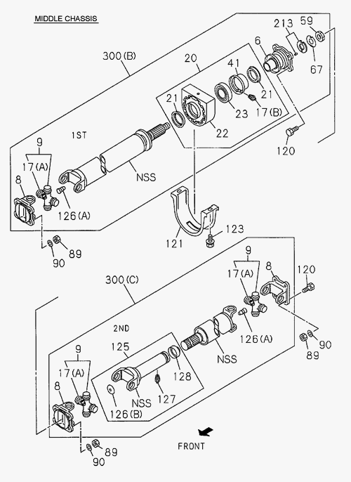 Partial Engine